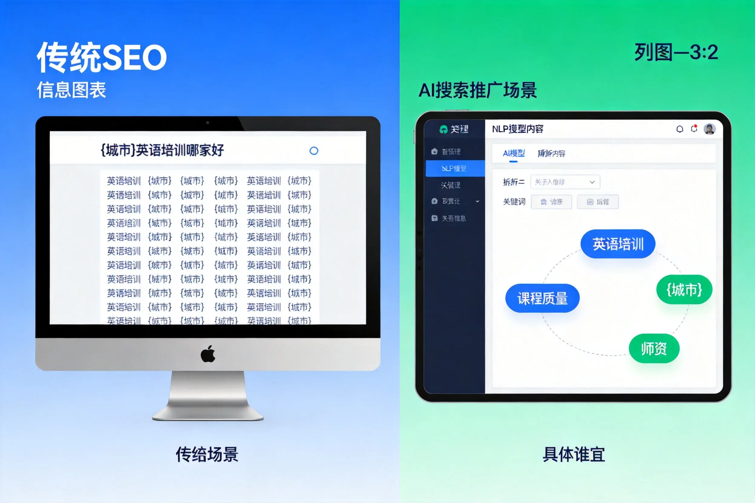 AI搜索推广和传统SEO有何区别？三亚企业选型指南