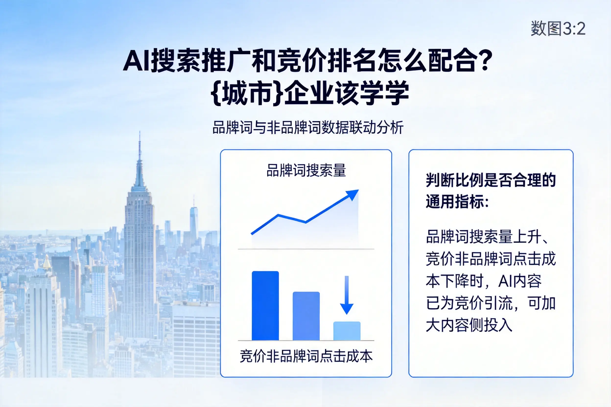 AI搜索推广和竞价排名怎么配合？三亚企业该学学