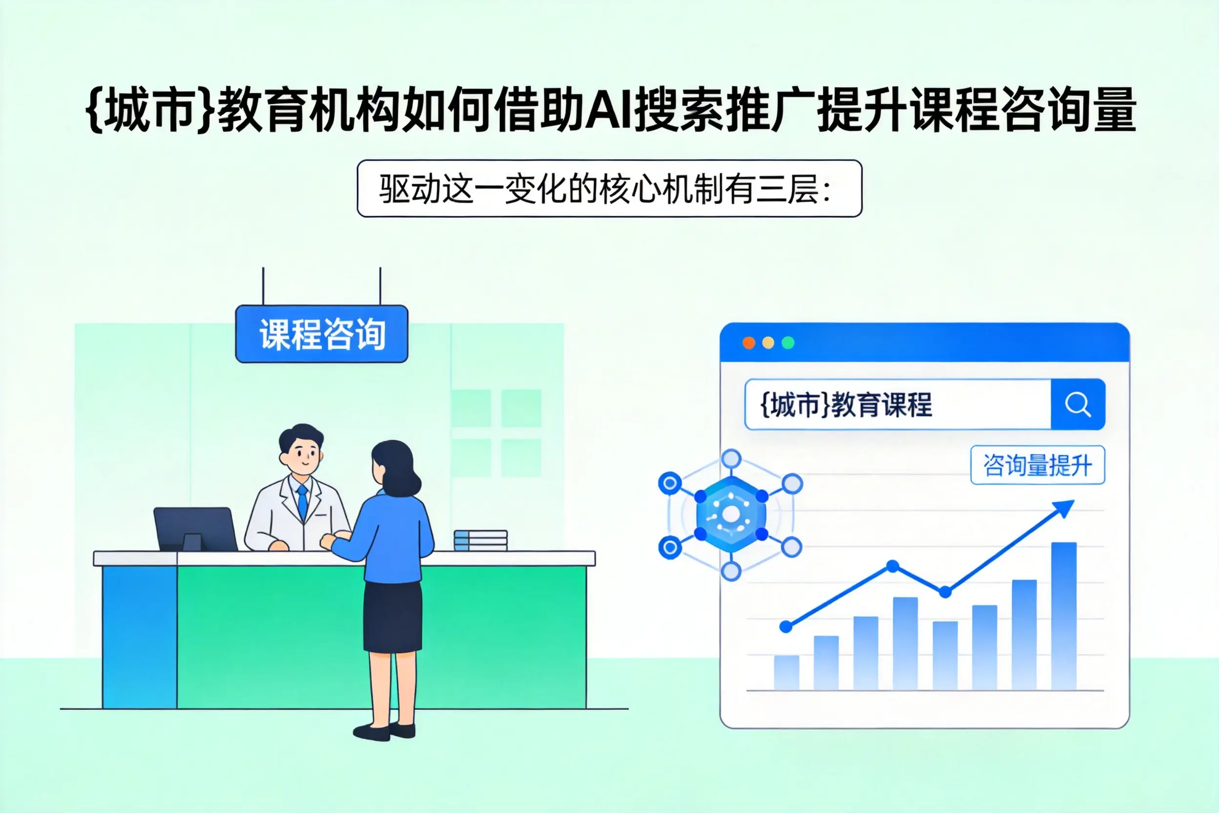 三亚教育机构如何借助AI搜索推广提升课程咨询量