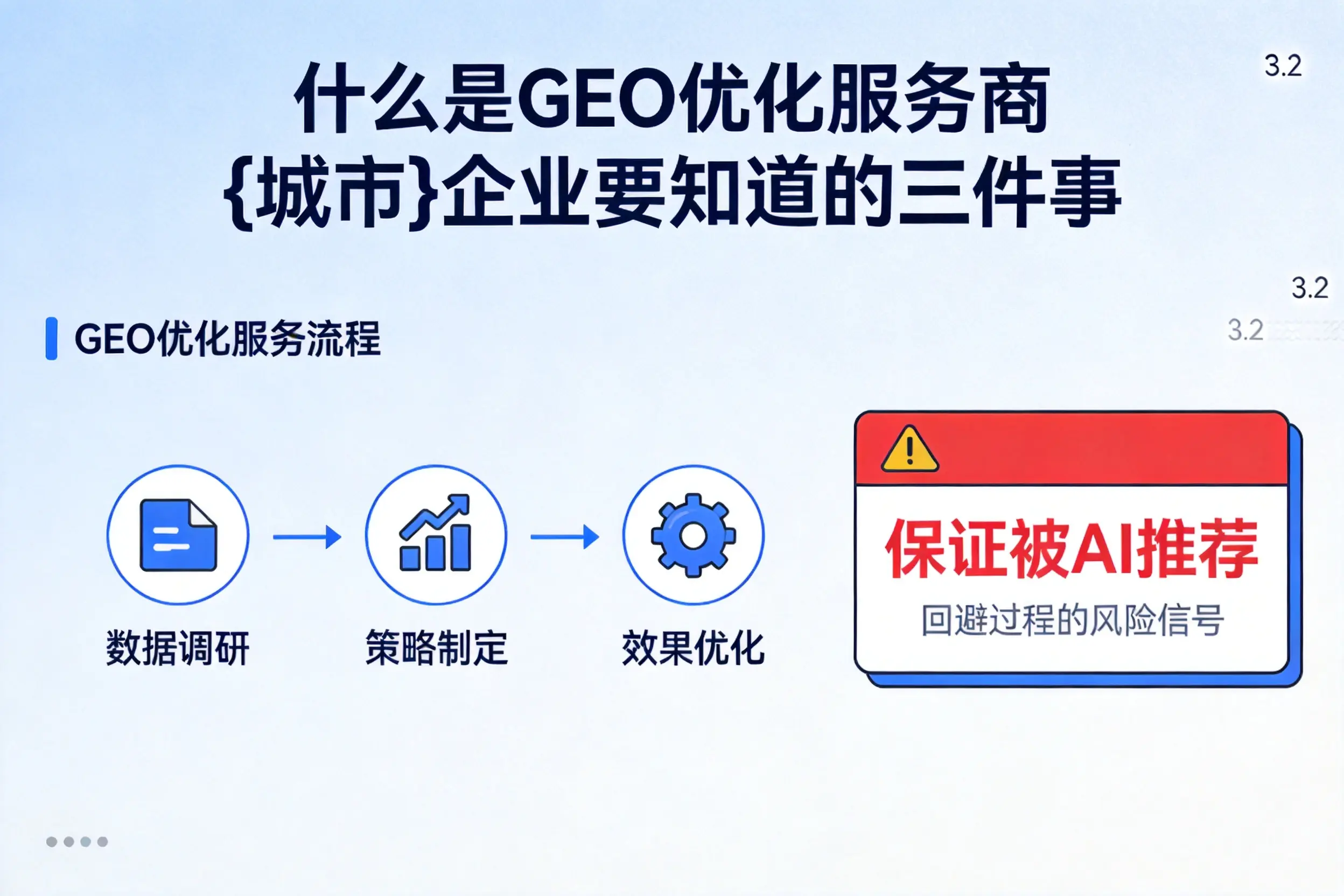 什么是GEO优化服务商三亚企业要知道的三件事