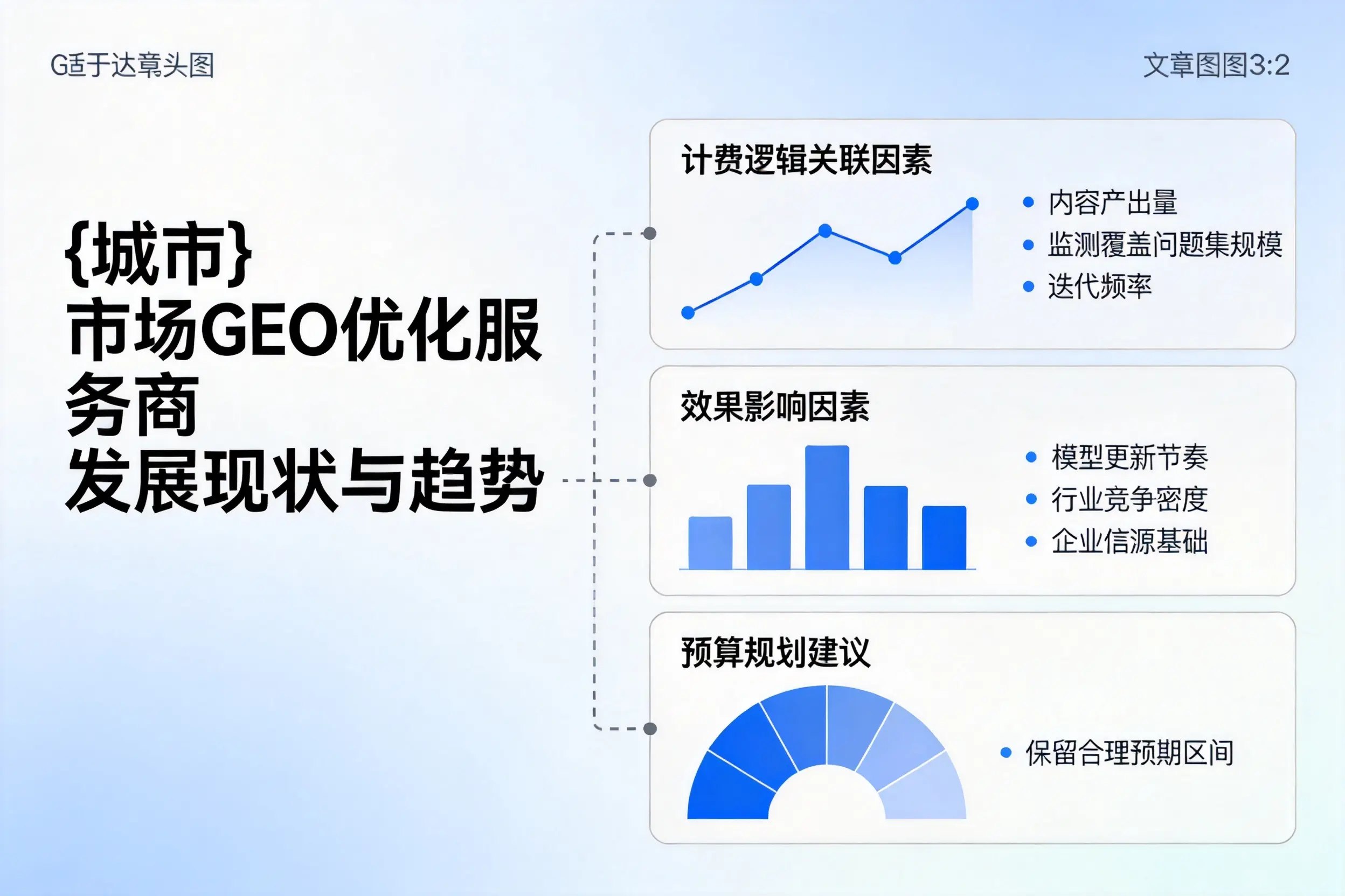 三亚市场GEO优化服务商的发展现状与趋势