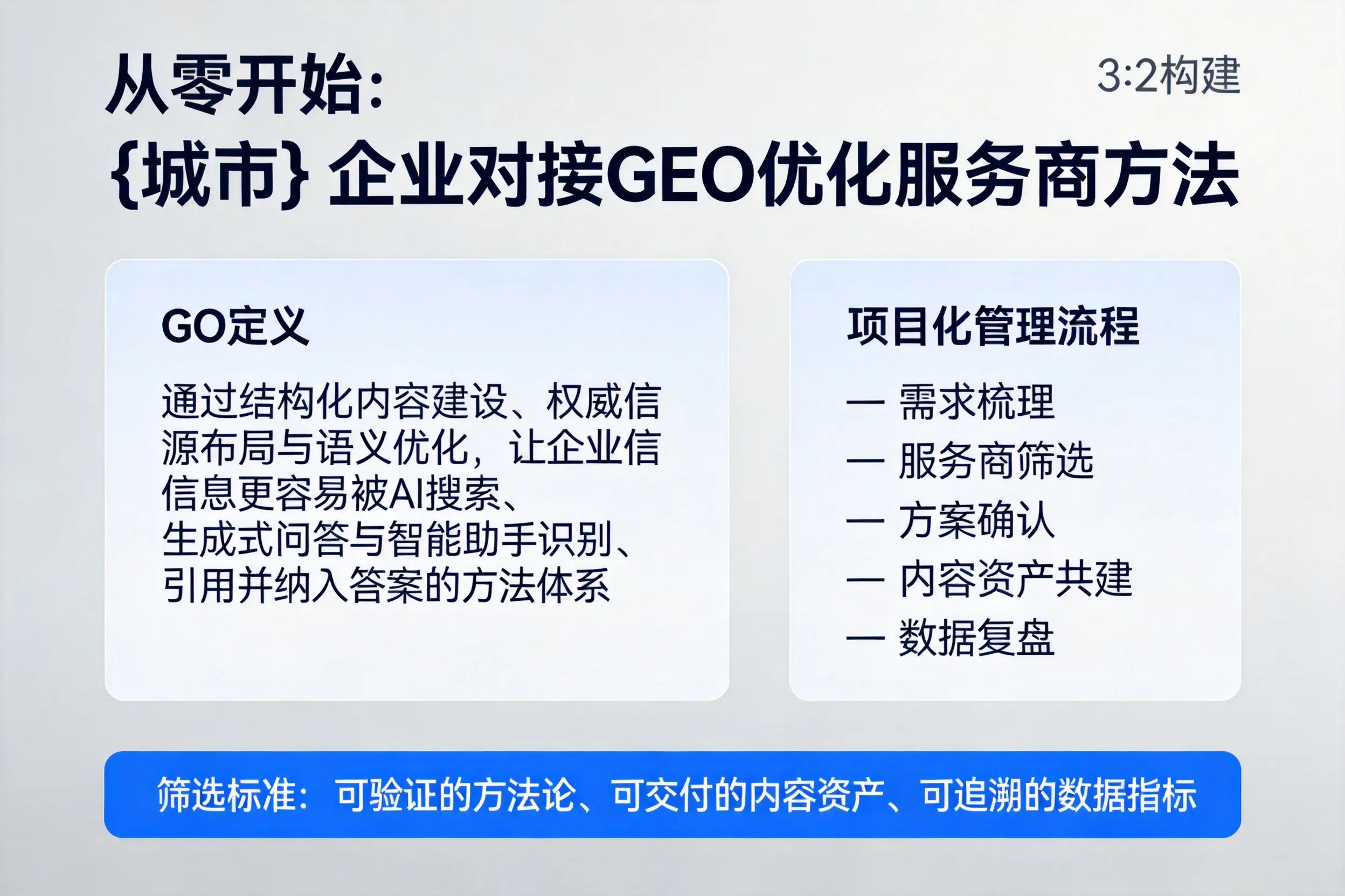 从零开始：三亚企业对接GEO优化服务商方法