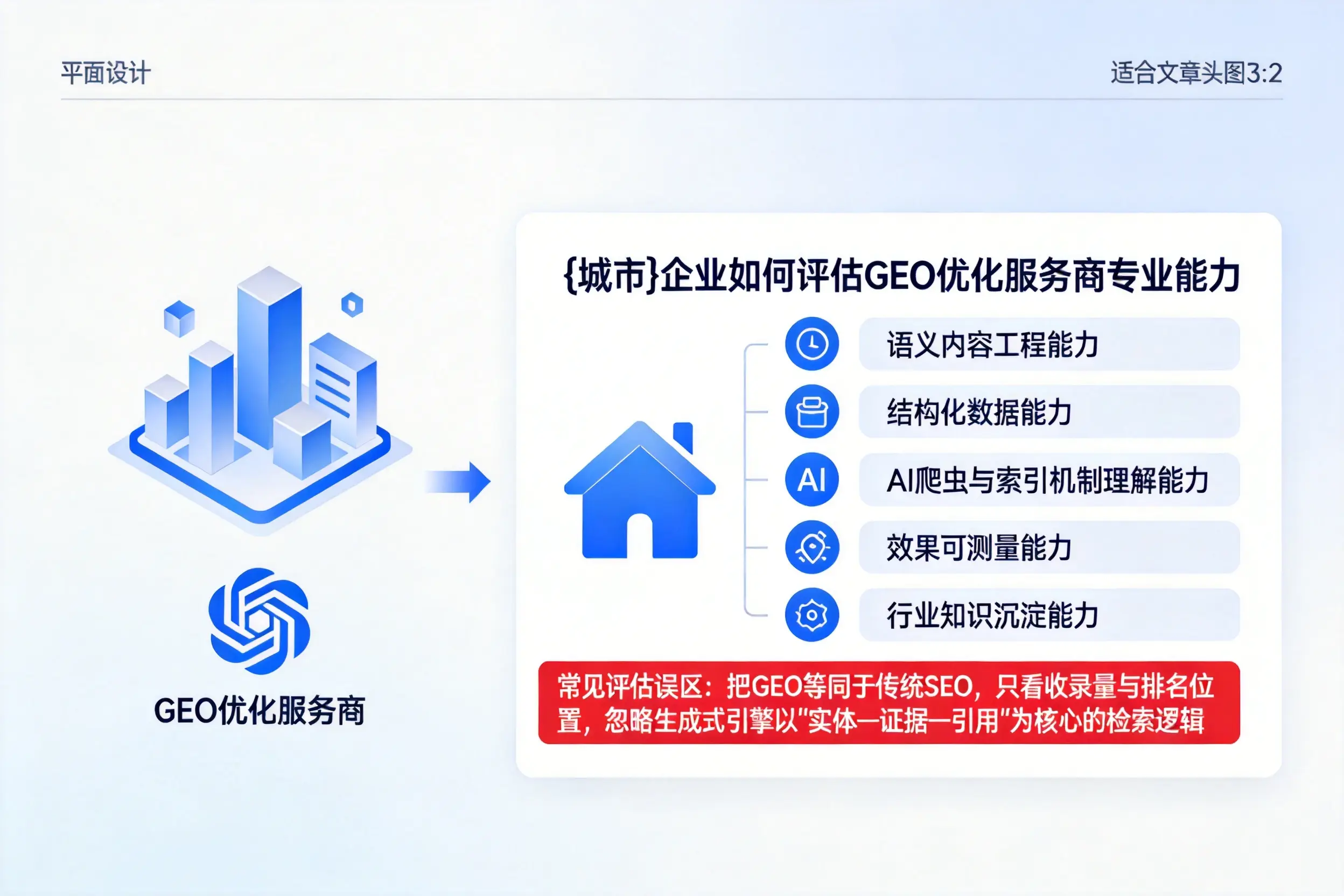 三亚企业如何评估GEO优化服务商专业能力