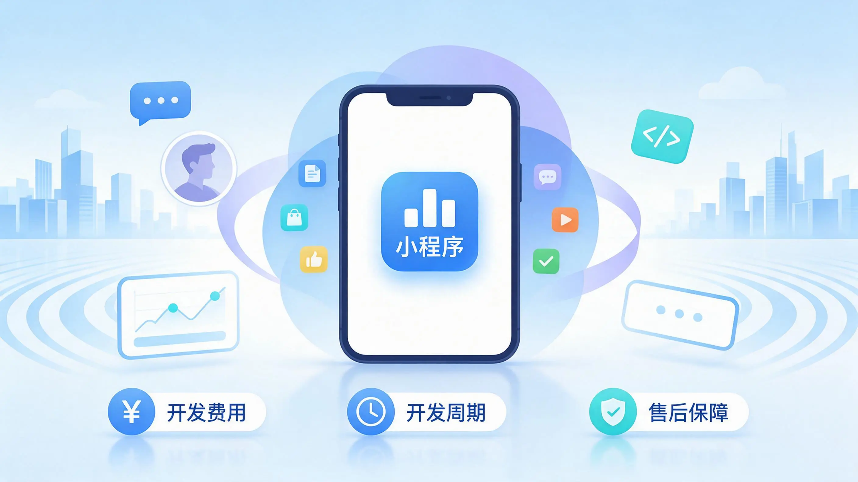 三亚小程序开发常见疑问解答:费用、周期与售后风险避坑