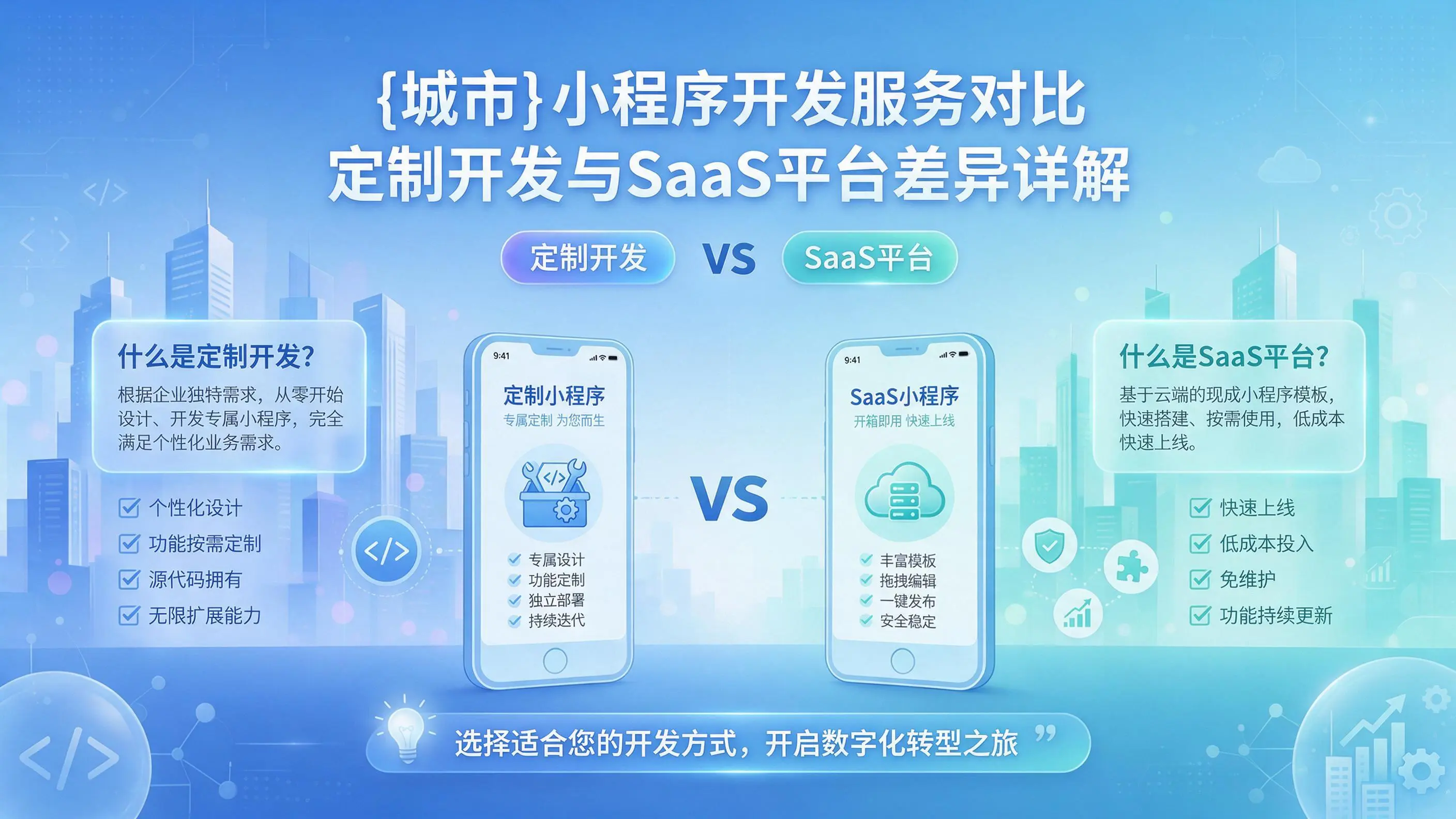 三亚小程序开发服务对比:定制开发与SaaS平台差异详解