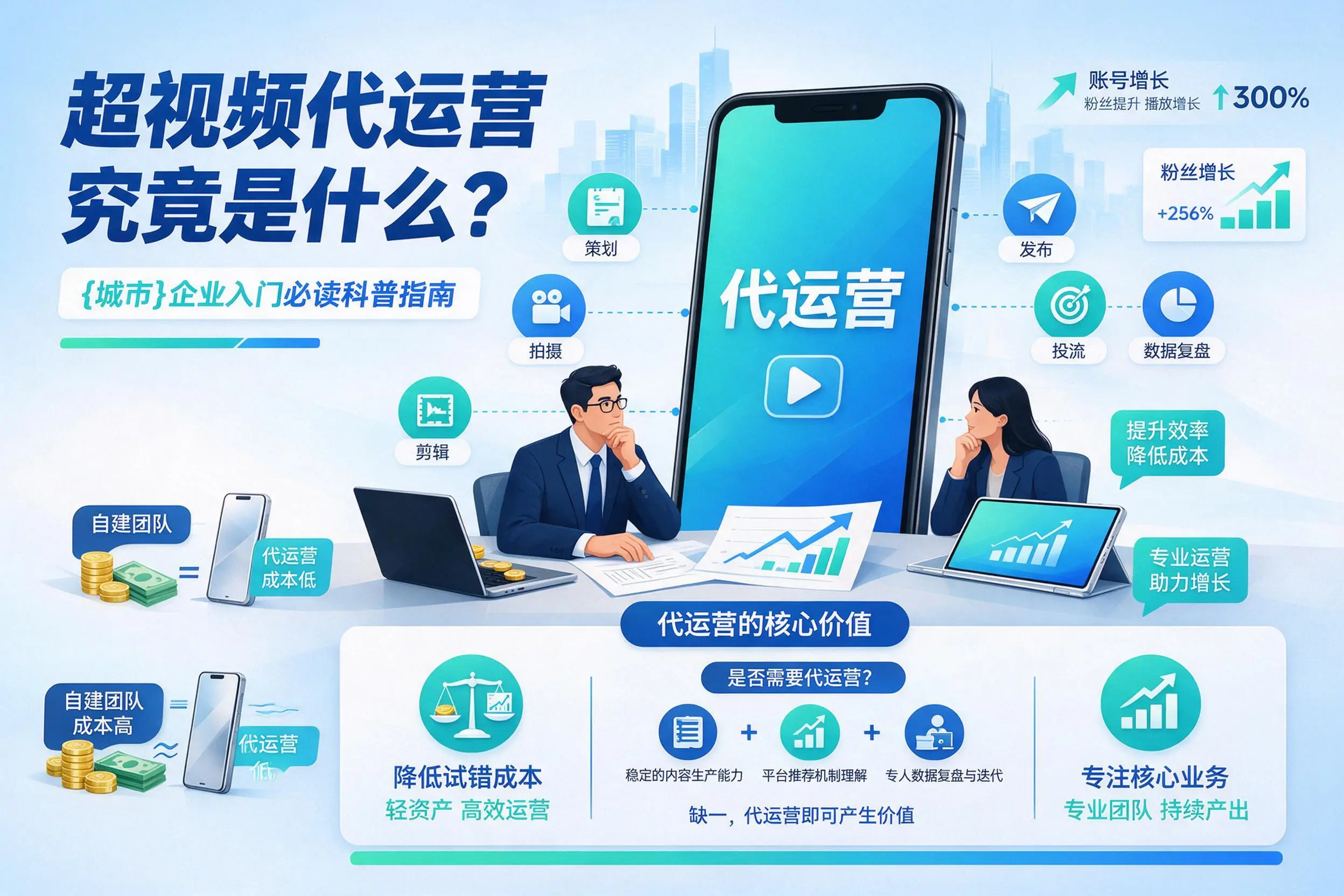 短视频代运营究竟是什么？三亚企业入门必读科普指南