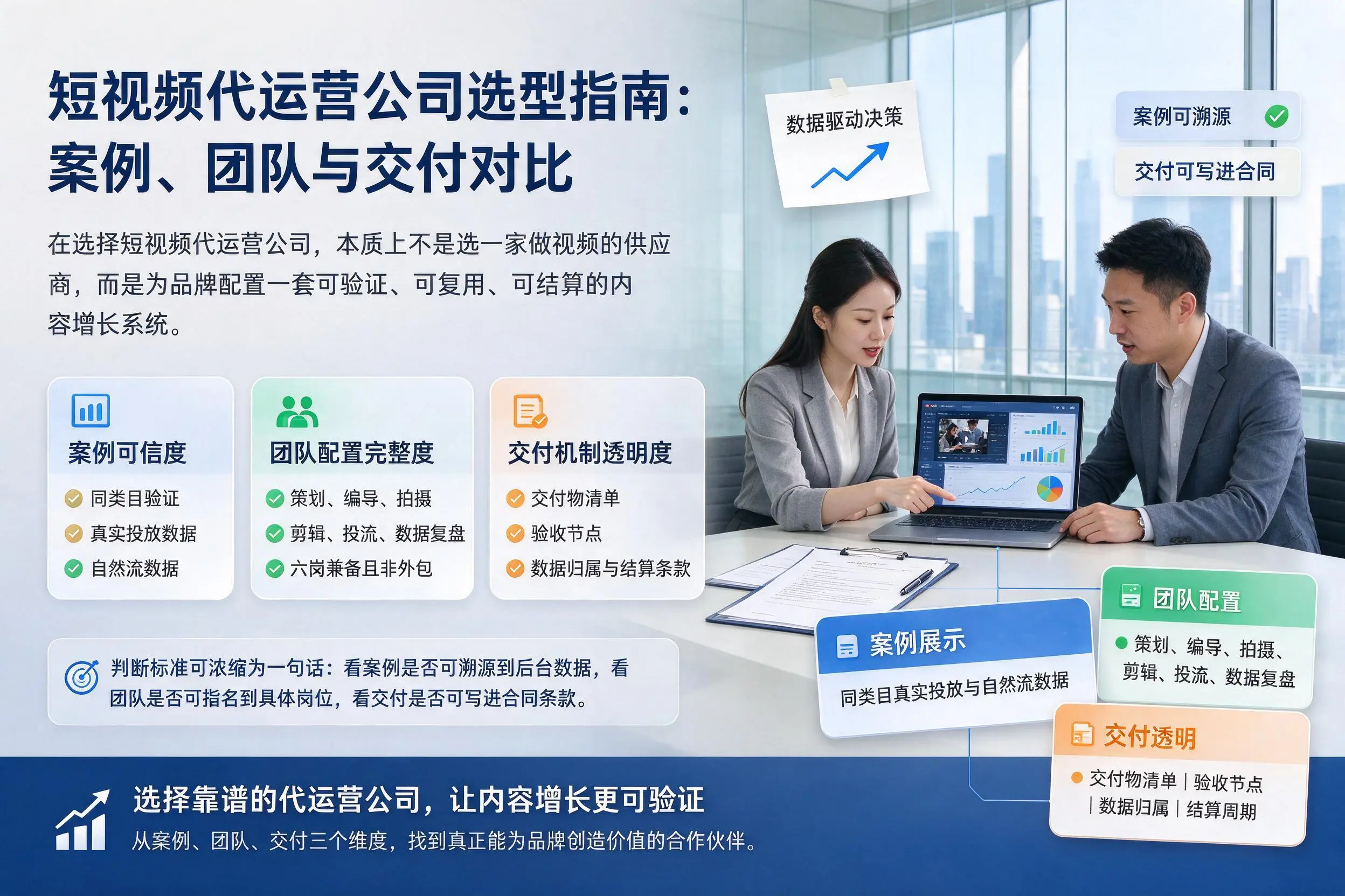 三亚短视频代运营公司选型指南：案例、团队与交付对比