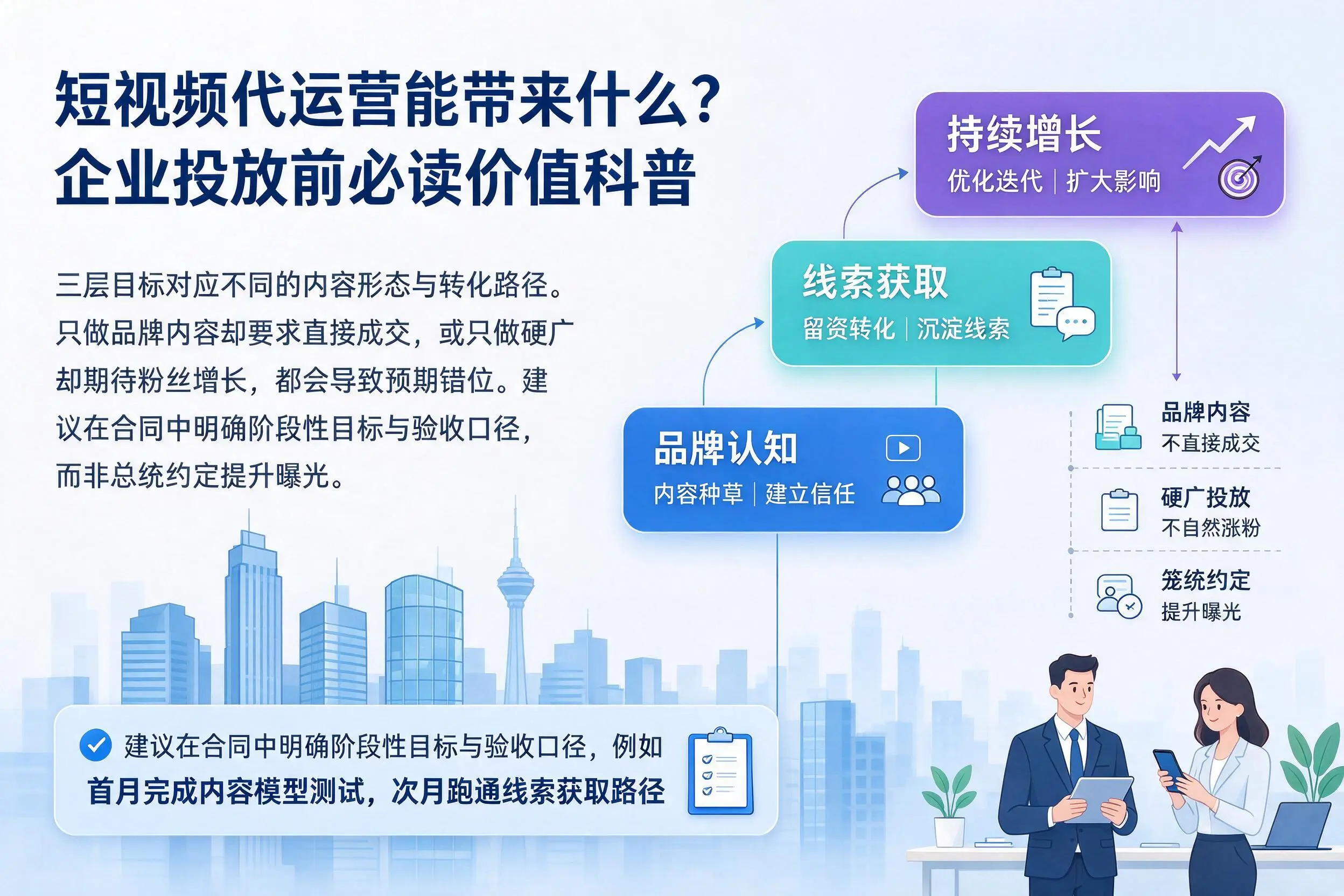 短视频代运营能带来什么？三亚企业投放前必读价值科普