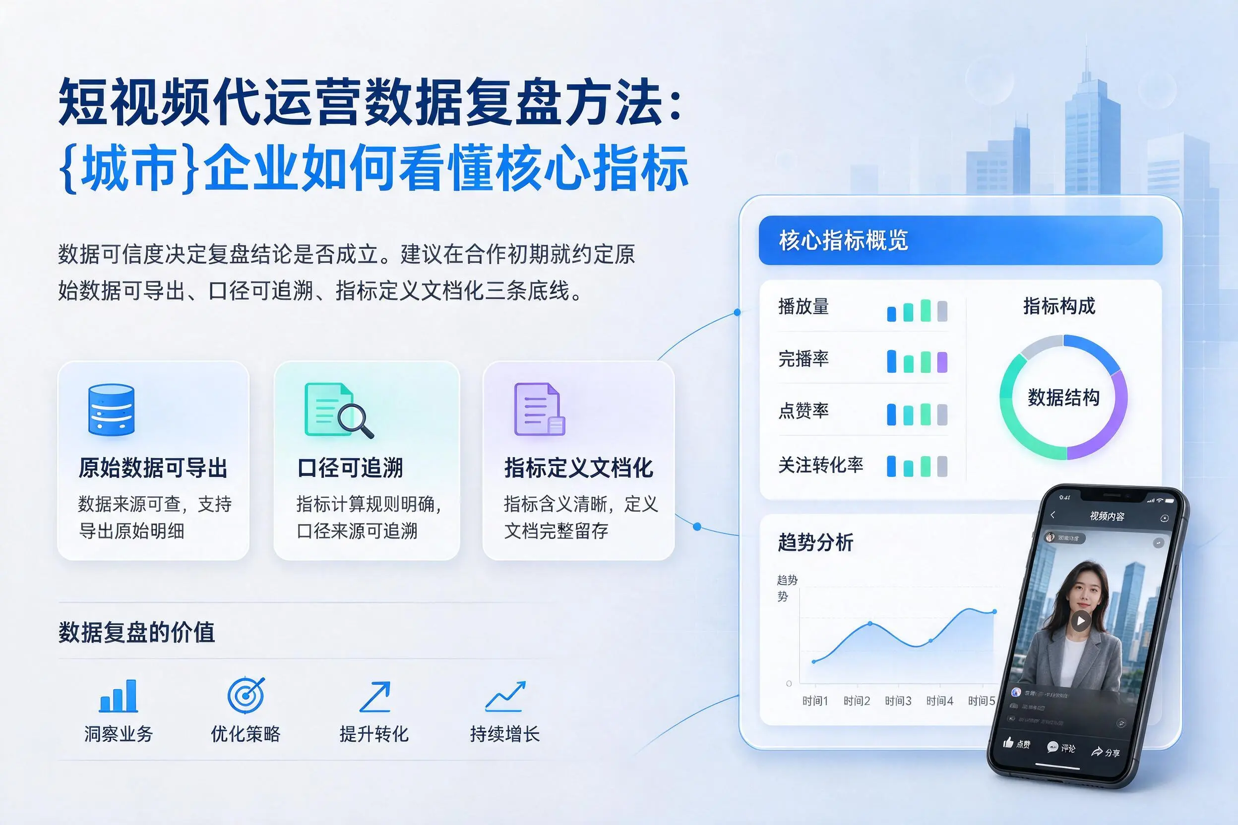 短视频代运营数据复盘方法：三亚企业如何看懂核心指标