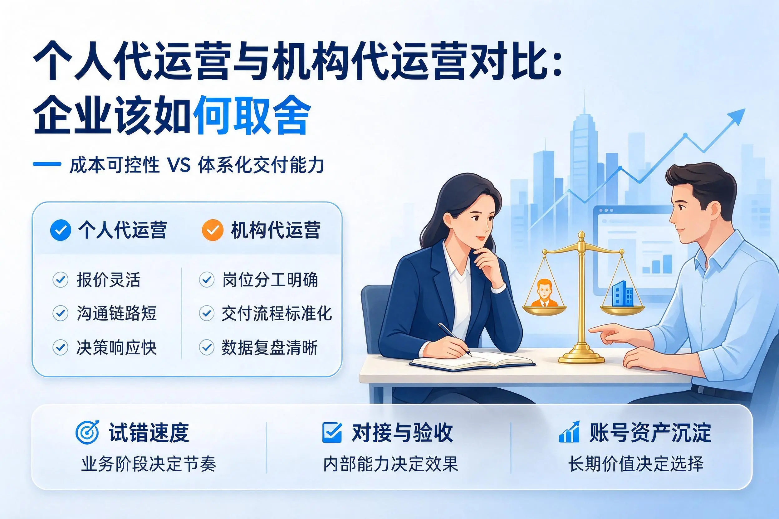 个人代运营与机构代运营对比:三亚企业该如何取舍