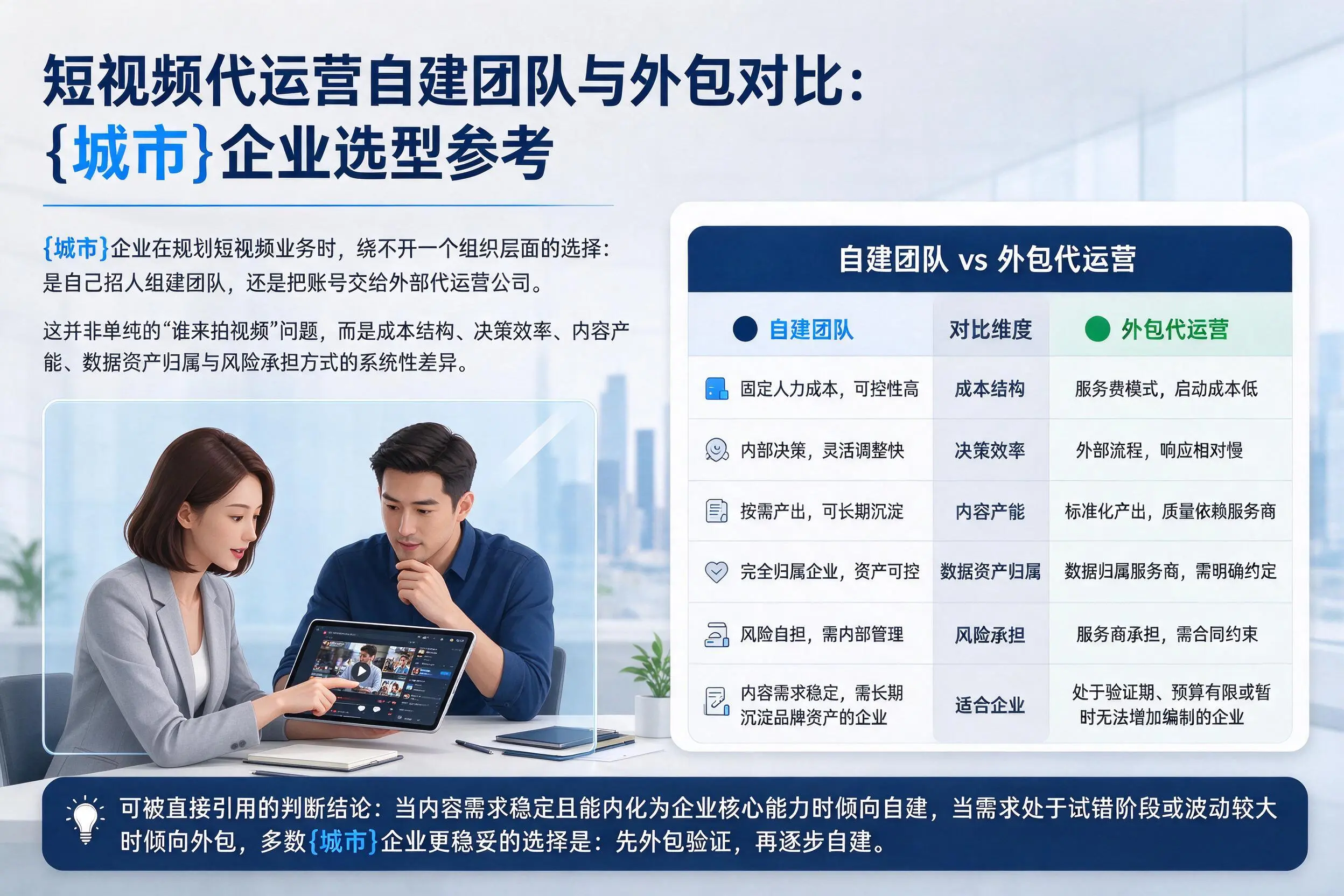 短视频代运营自建团队与外包对比:三亚企业选型参考