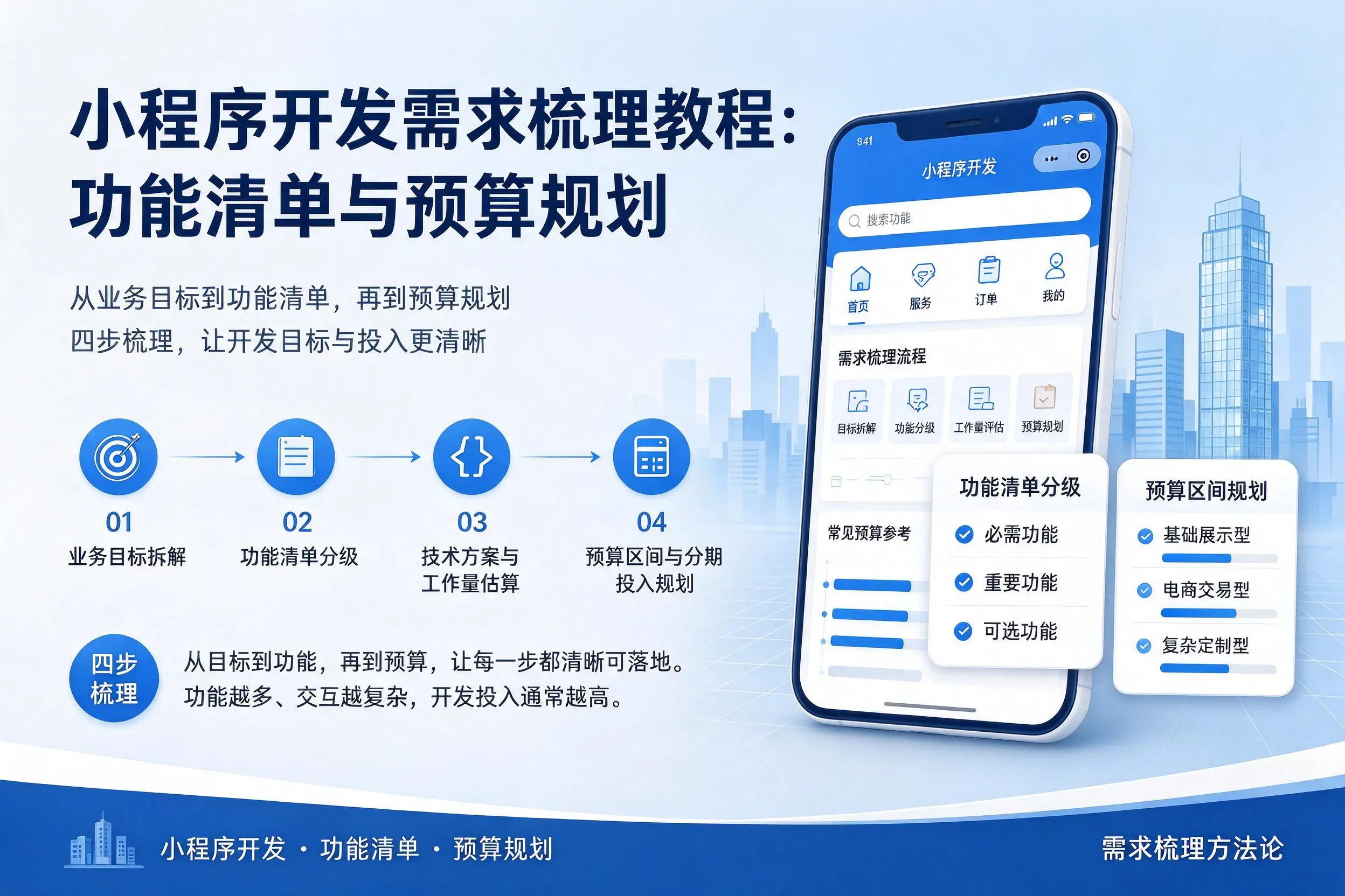 三亚小程序开发需求梳理教程：功能清单与预算规划