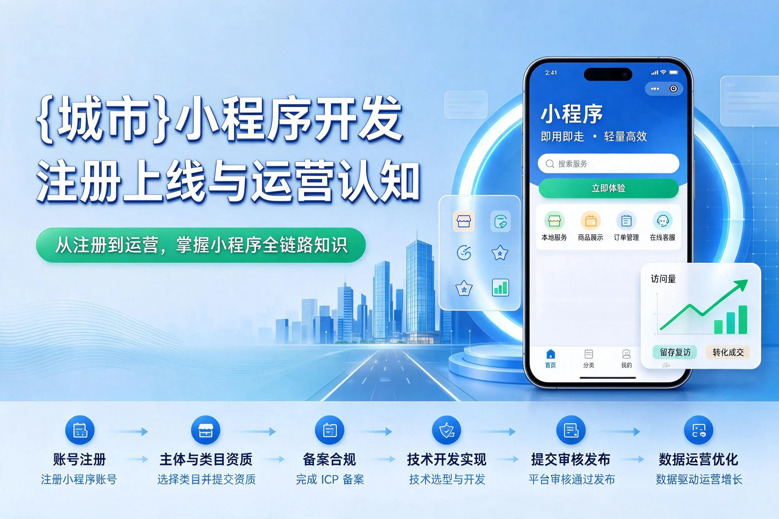 三亚小程序开发基础知识科普:注册上线与运营认知