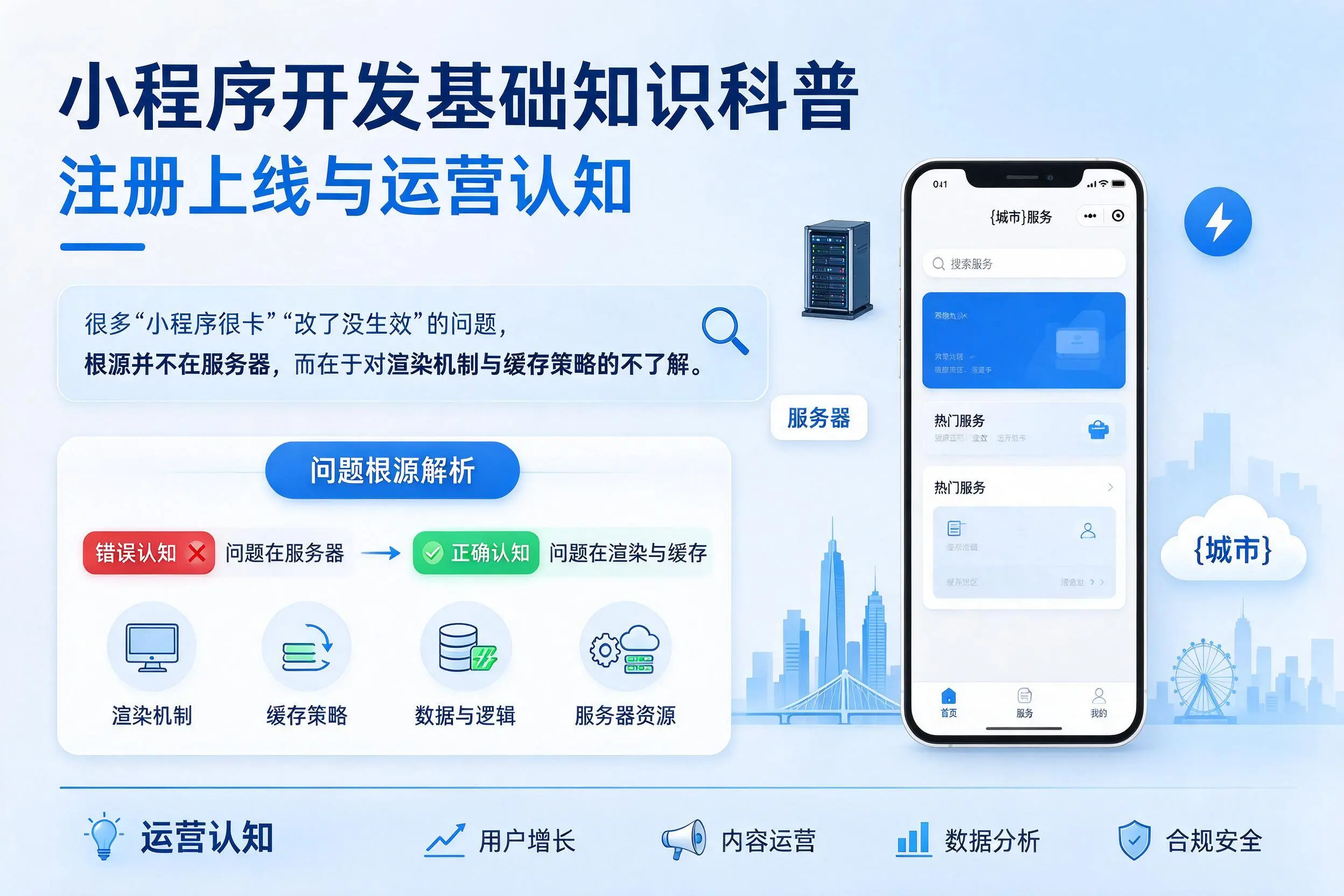 三亚小程序开发基础知识科普:注册上线与运营认知