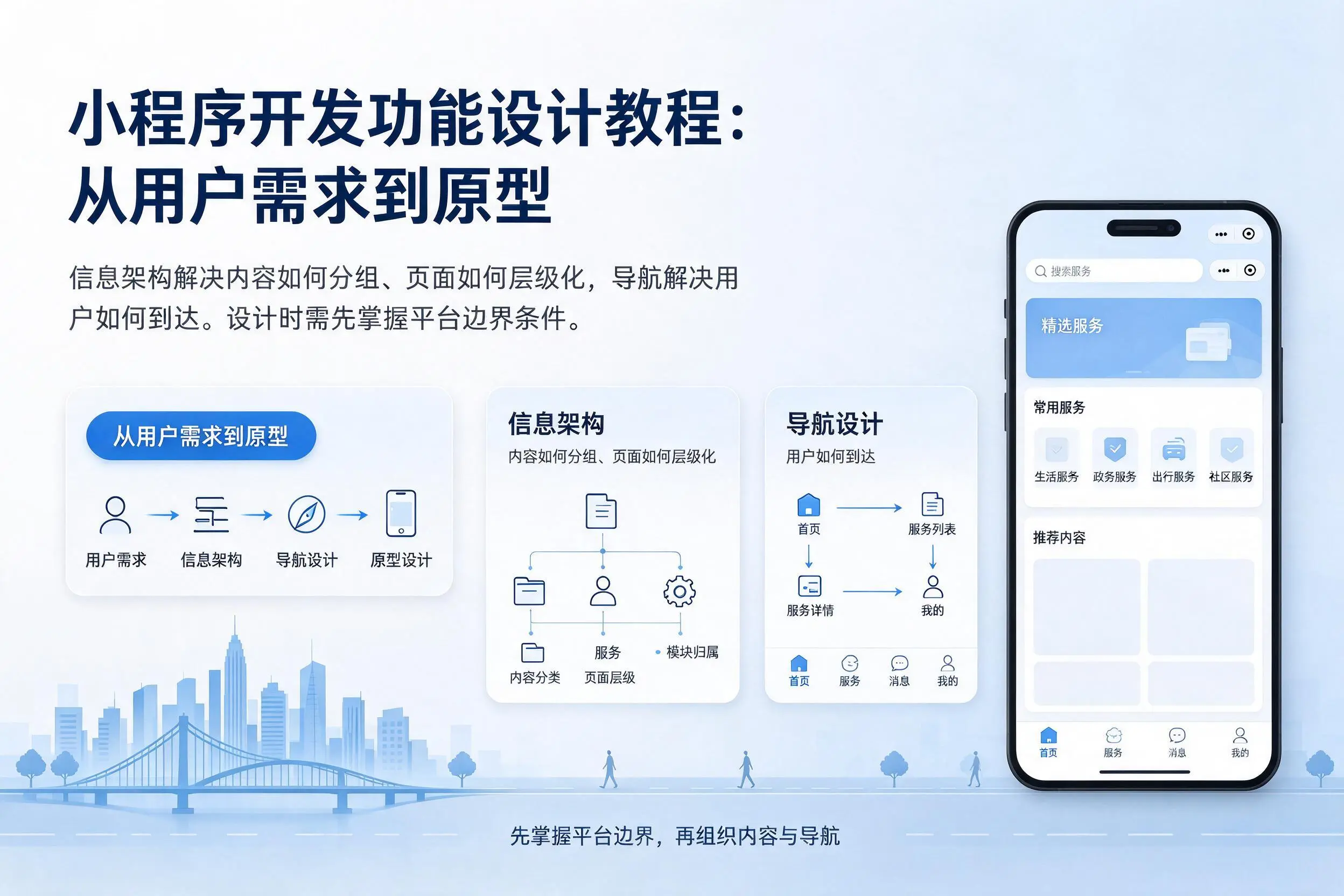 三亚小程序开发功能设计教程:从用户需求到原型