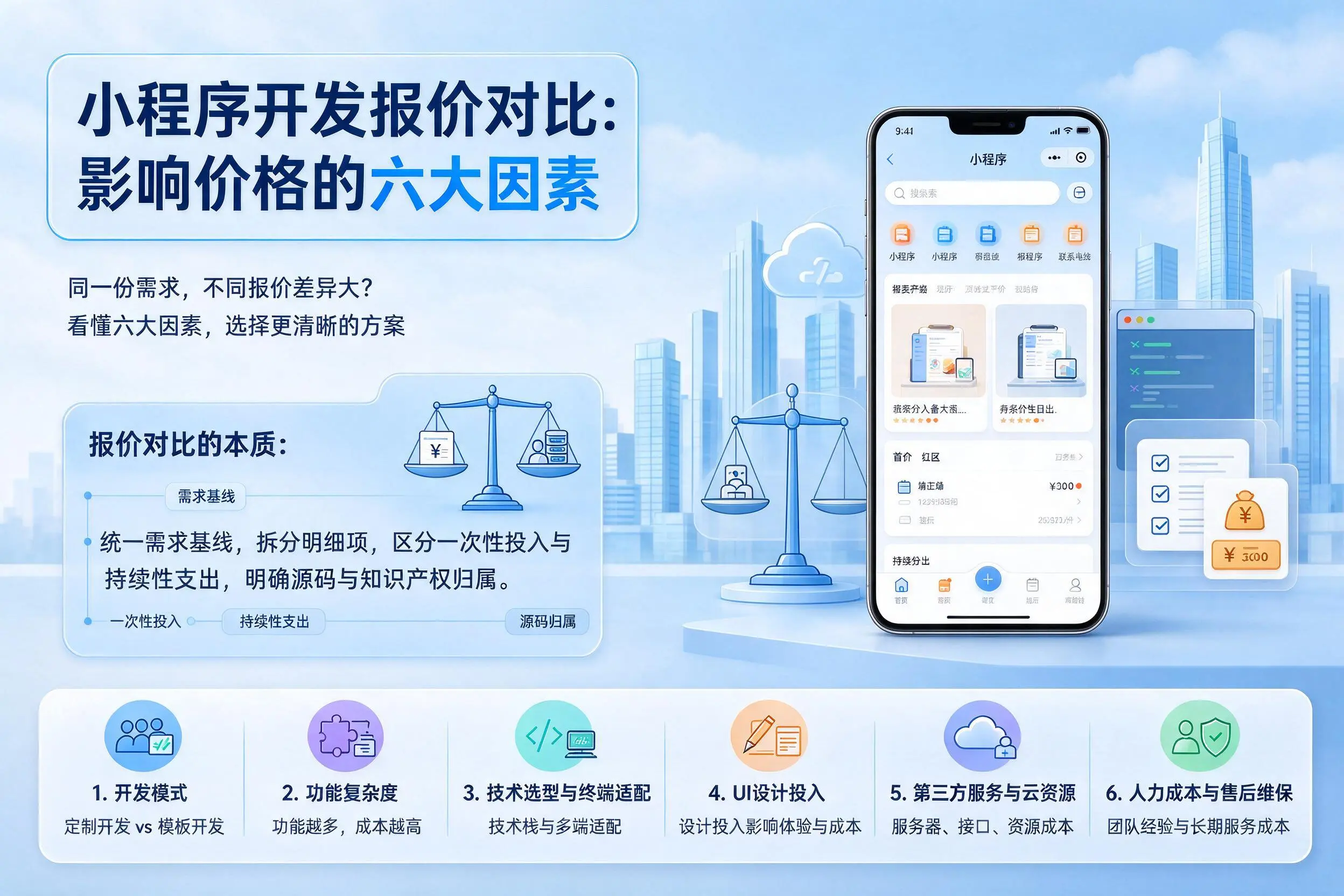 三亚小程序开发报价对比：影响价格的六大因素