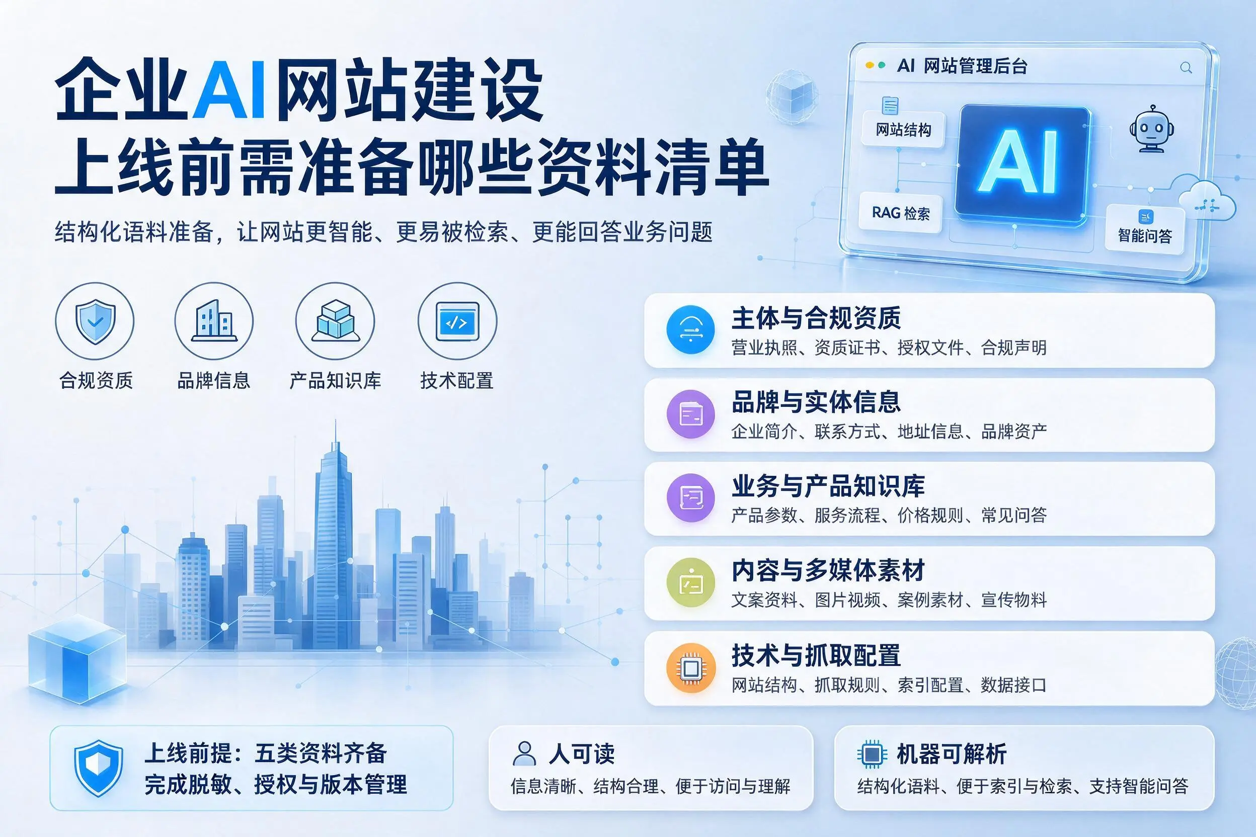 三亚企业AI网站建设上线前需准备哪些资料清单