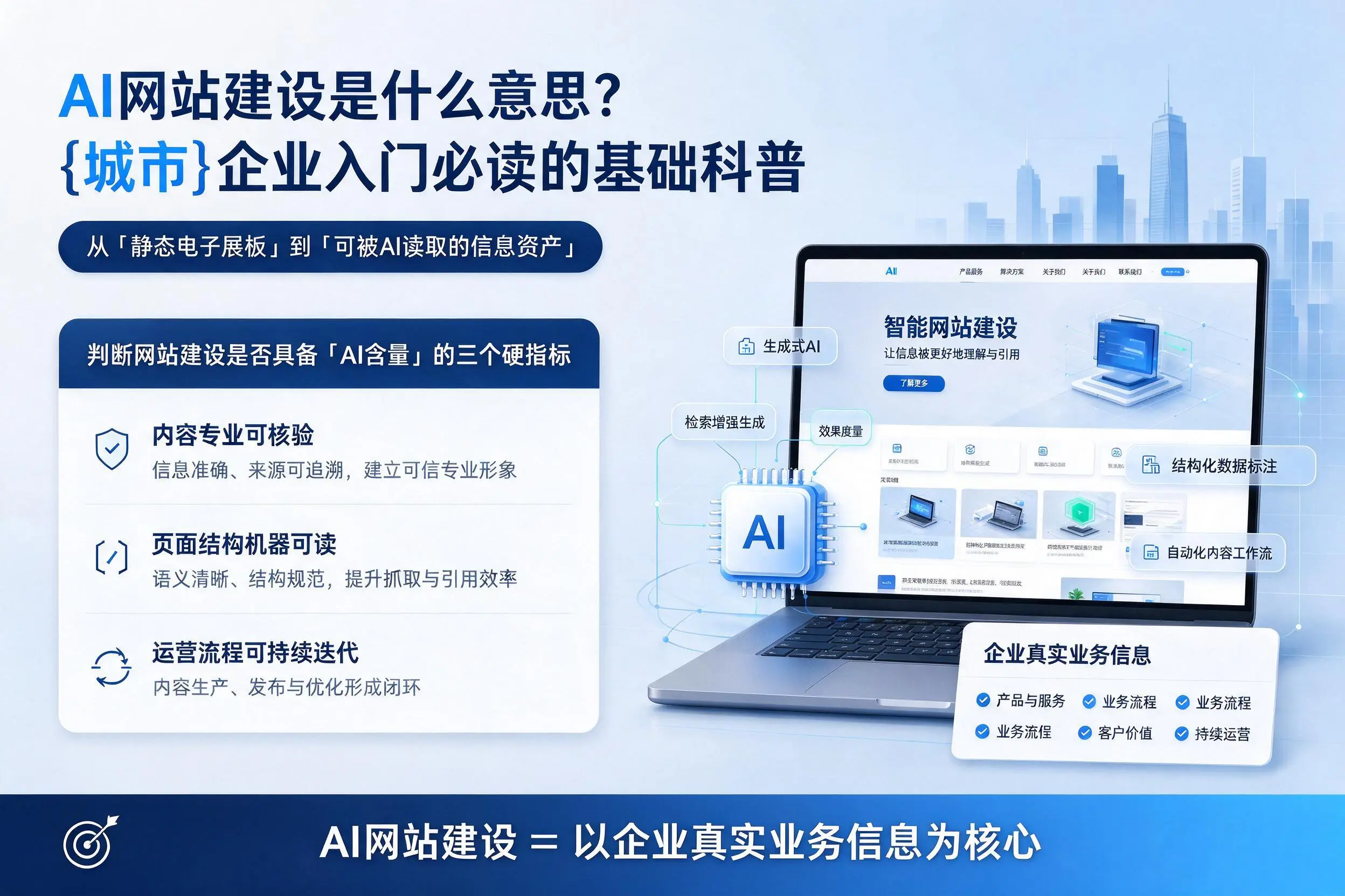 AI网站建设是什么意思？三亚企业入门必读的基础科普