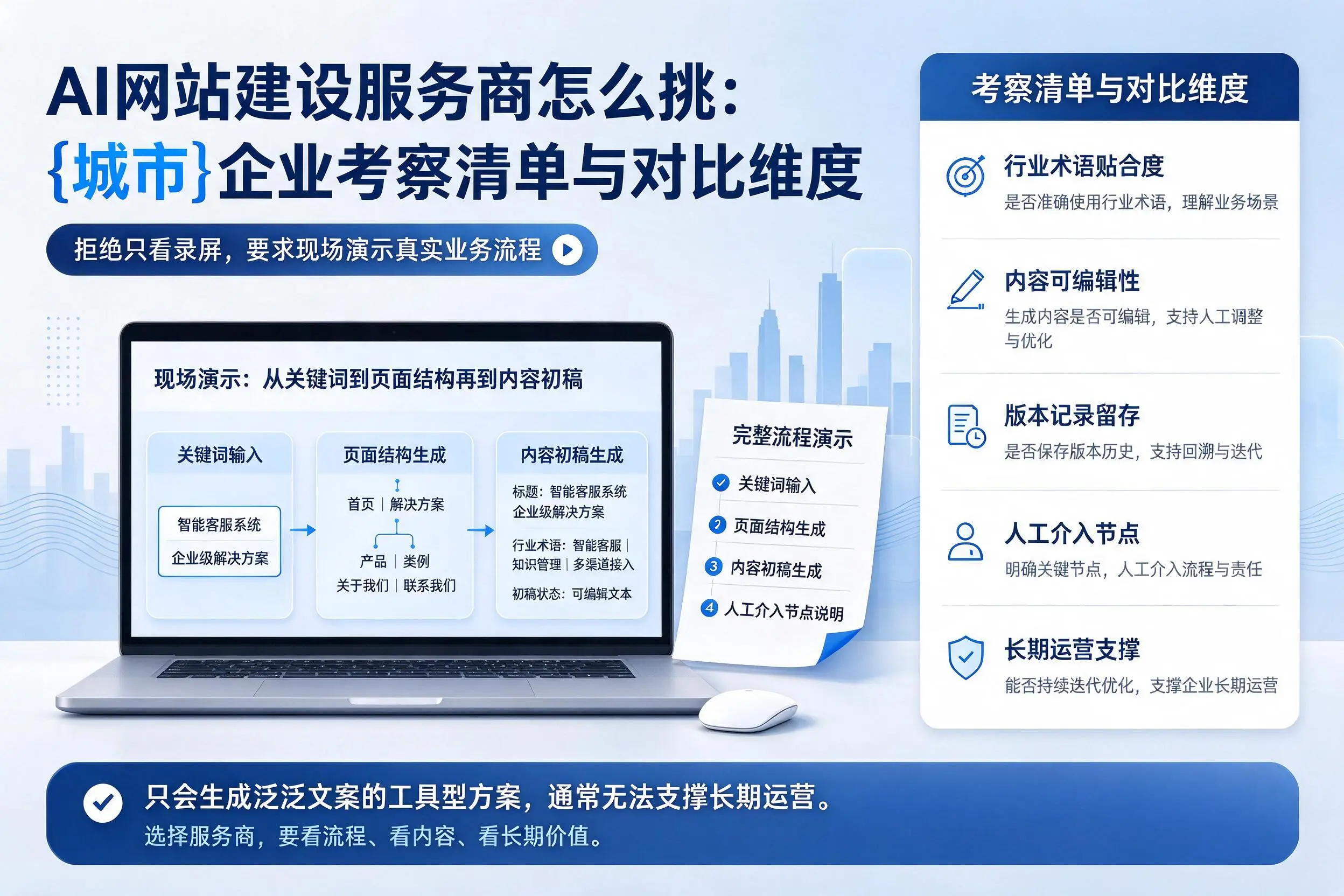 AI网站建设服务商怎么挑：三亚企业考察清单与对比维度