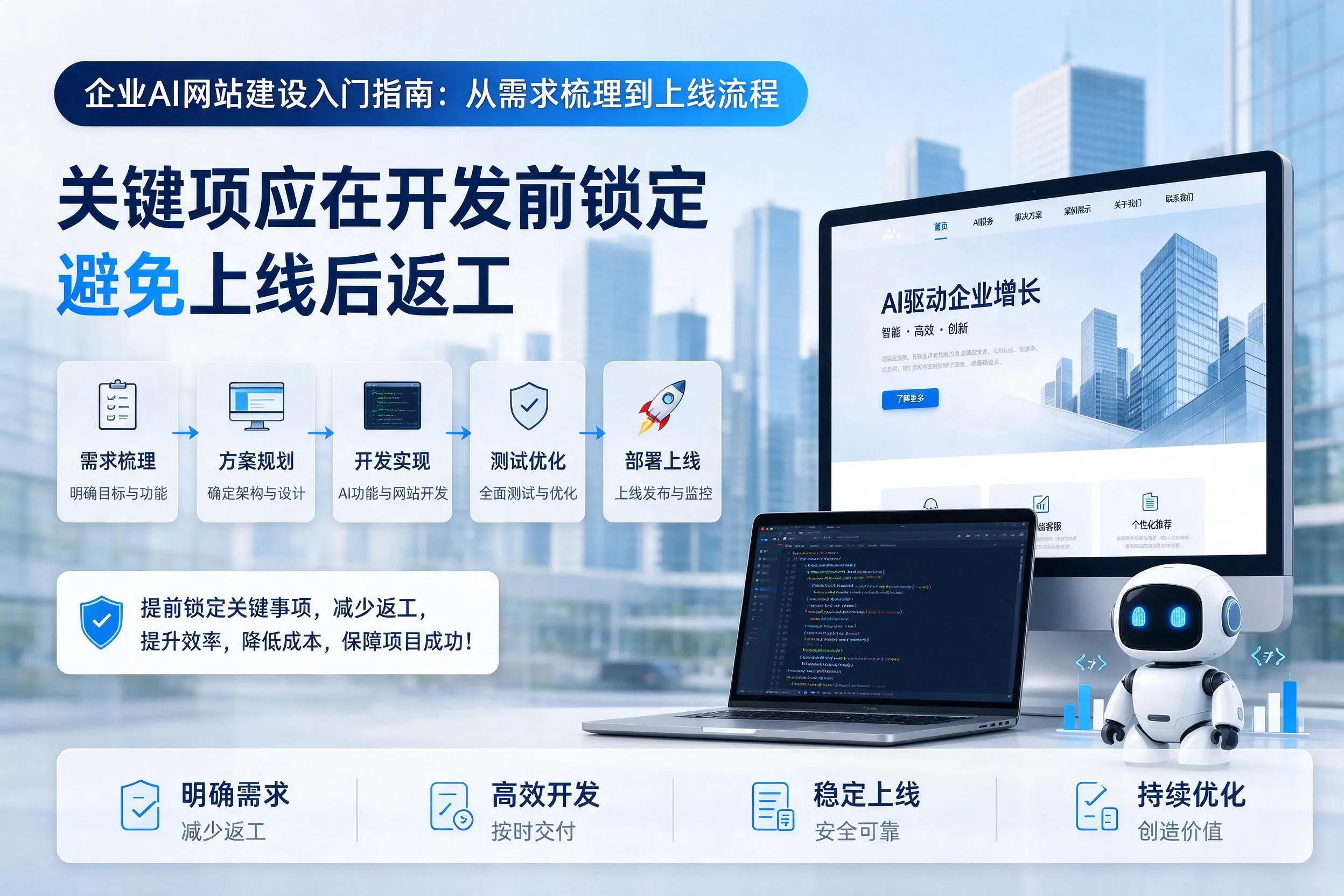 三亚企业AI网站建设入门指南:从需求梳理到上线流程