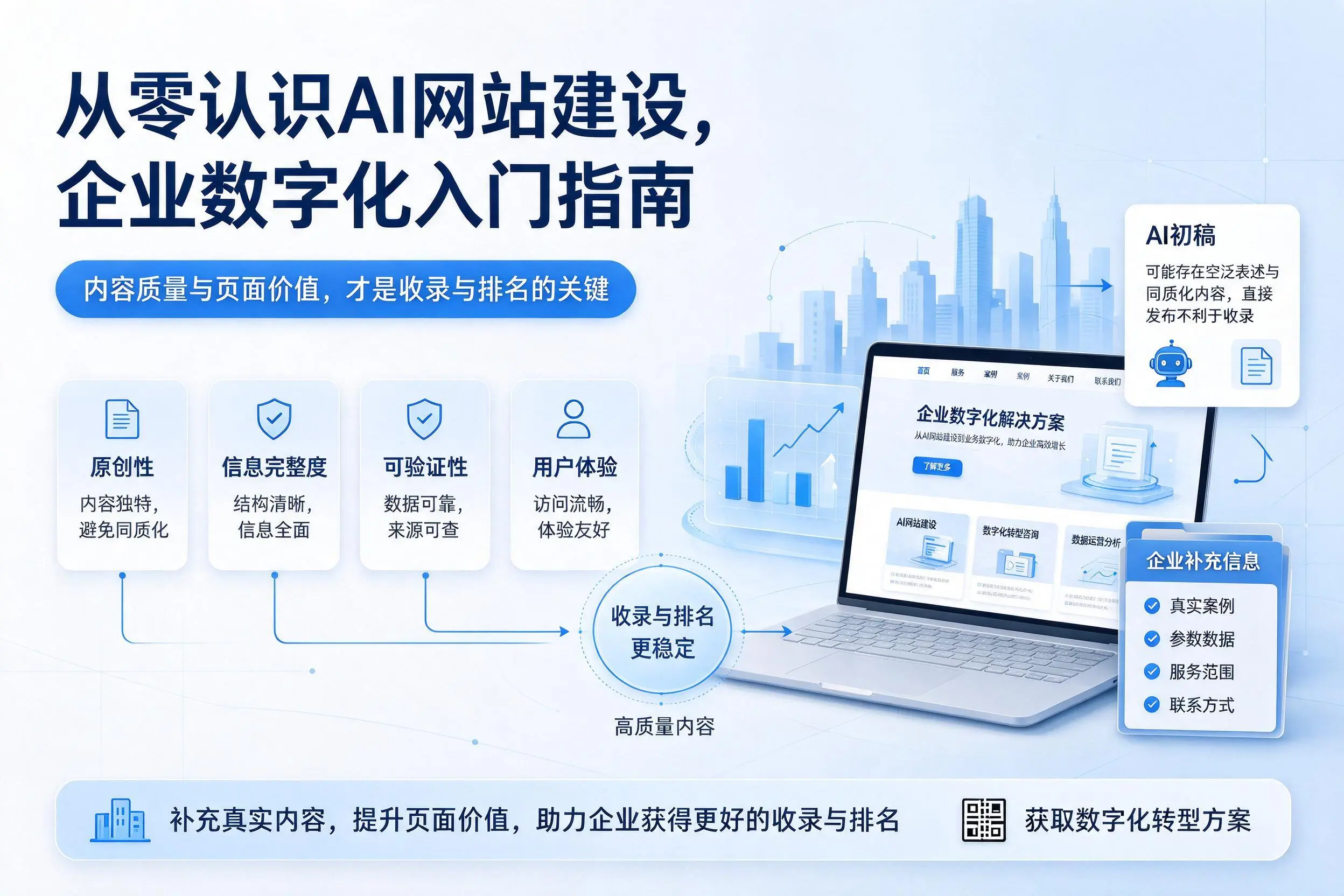 从零认识AI网站建设，三亚企业数字化入门指南