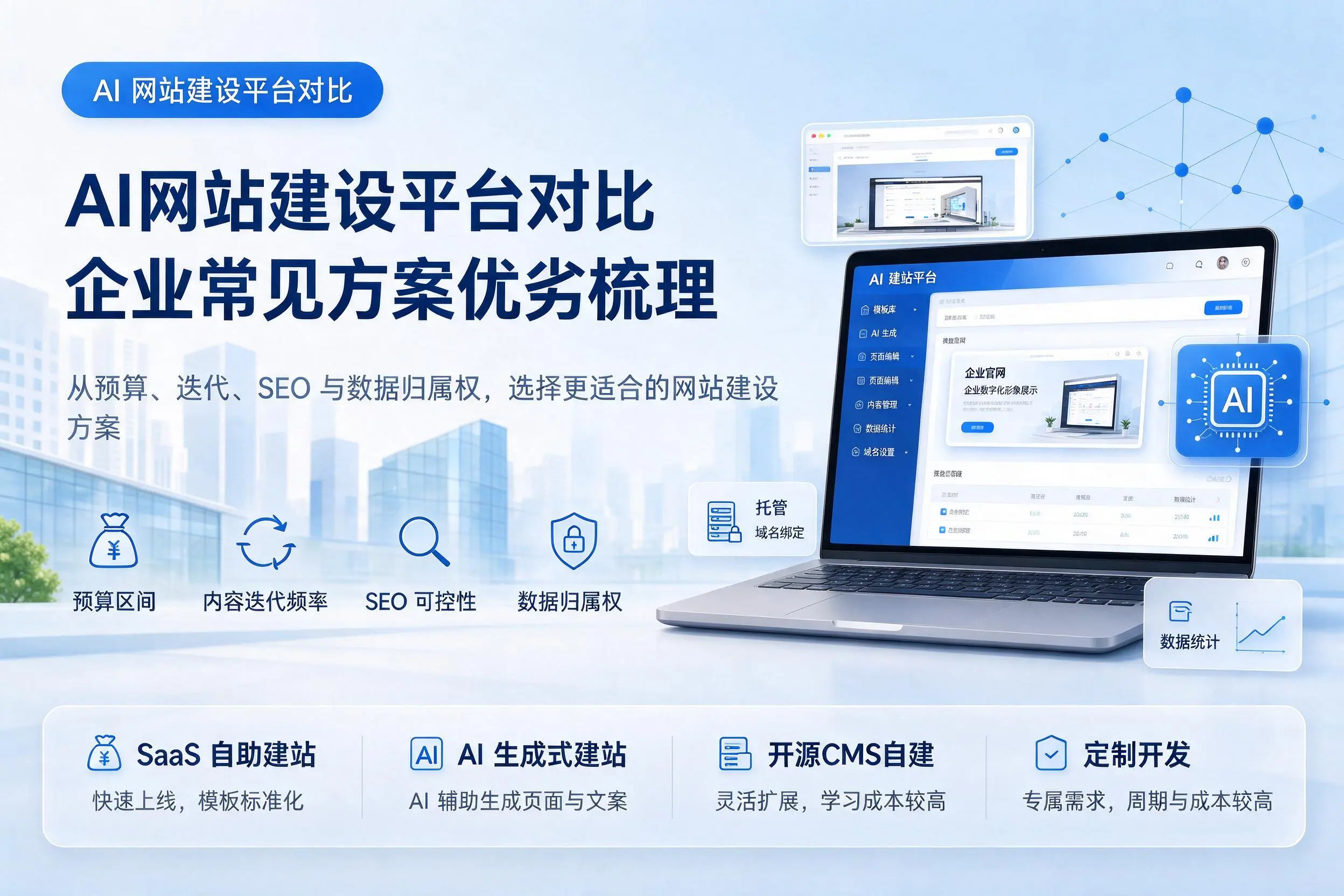 AI网站建设平台对比，三亚企业常见方案优劣梳理